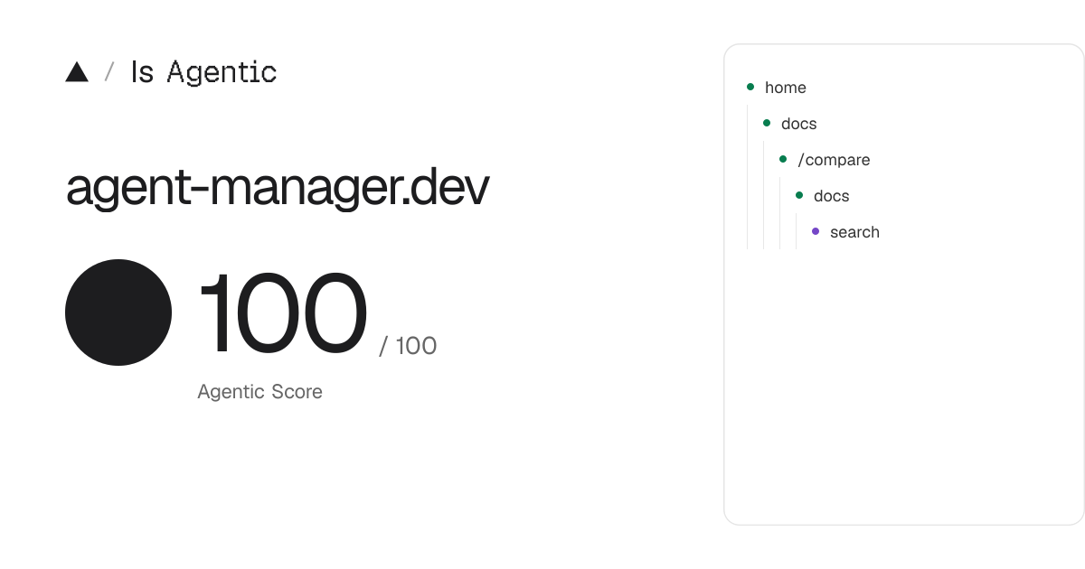 agent-manager.dev score